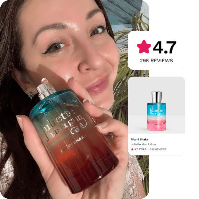 Beauty Results Dashboard